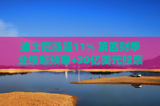 迪士尼涨超11% 第四财季业绩超预期+30亿美元股票回购计划