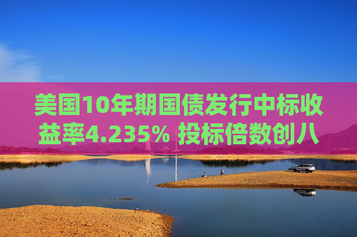 美国10年期国债发行中标收益率4.235% 投标倍数创八年来最高