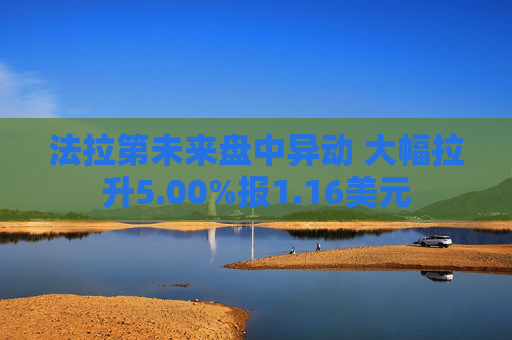 法拉第未来盘中异动 大幅拉升5.00%报1.16美元
