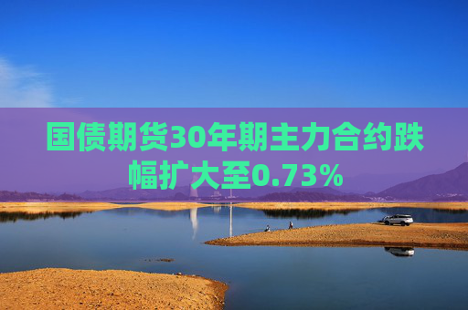 国债期货30年期主力合约跌幅扩大至0.73%