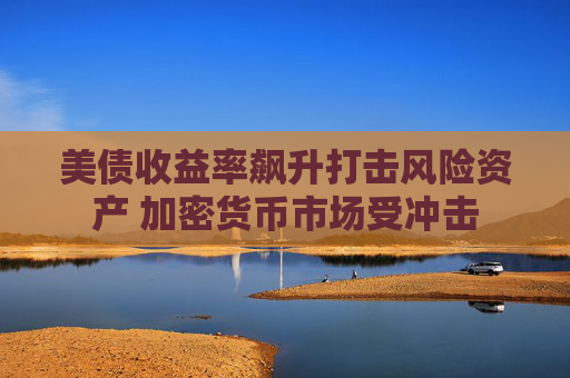 美债收益率飙升打击风险资产 加密货币市场受冲击