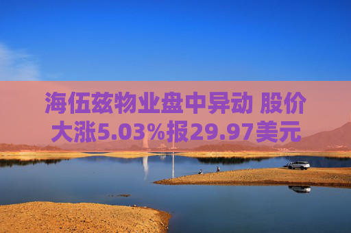 海伍兹物业盘中异动 股价大涨5.03%报29.97美元