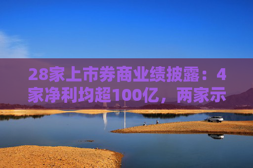 28家上市券商业绩披露：4家净利均超100亿，两家示警亏损