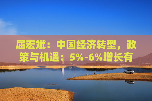 屈宏斌：中国经济转型，政策与机遇：5%-6%增长有望
