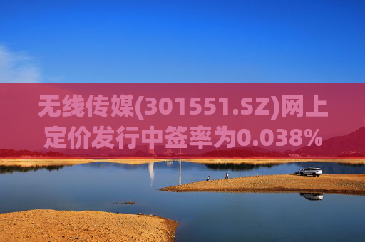 无线传媒(301551.SZ)网上定价发行中签率为0.038%