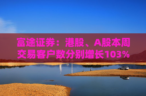 富途证券：港股、A股本周交易客户数分别增长103%及188%