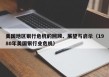 美国地区银行危机的回顾、展望与启示（1980年美国银行业危机）