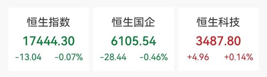 内房股，走强！