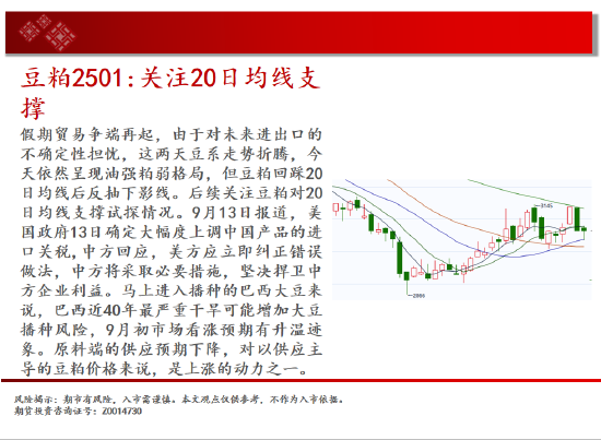 中天期货:白银降息落地继续反弹 纯碱地位震荡