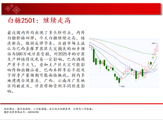 中天期货:白银降息落地继续反弹 纯碱地位震荡