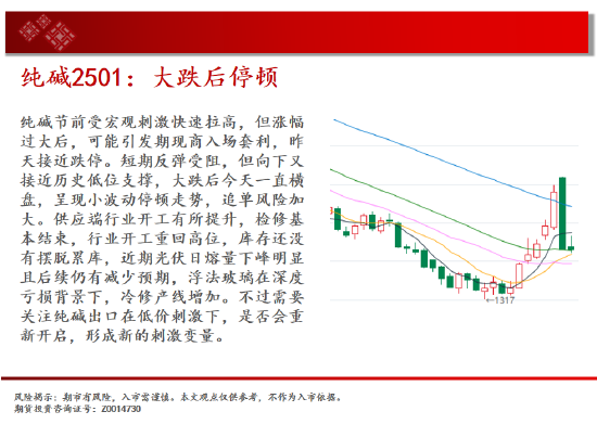 中天期货:豆粕来回折腾 橡胶波动率放大继续走高