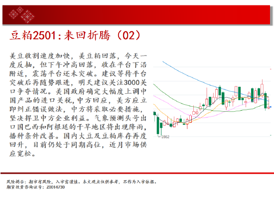 中天期货:豆粕来回折腾 橡胶波动率放大继续走高