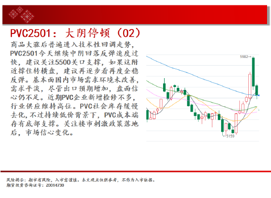 中天期货:豆粕来回折腾 橡胶波动率放大继续走高
