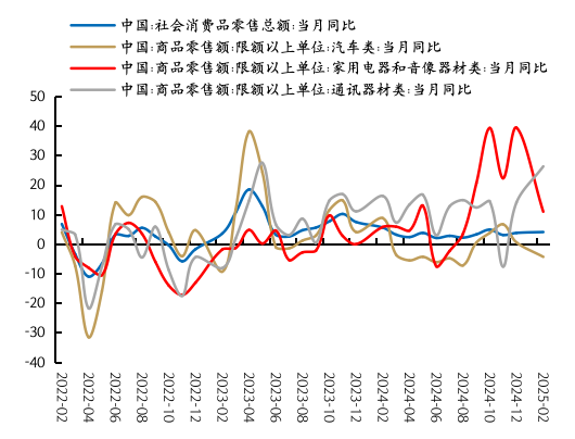 国金策略：从主题到景气，2025年港股创新药是不可错失的主线
