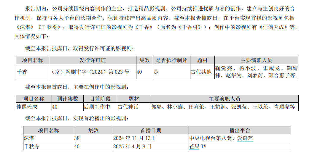欢瑞世纪财务困局：头部艺人接连出走 《天下长安》历时7年播出未定 会计差错风险高悬